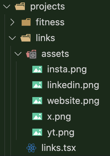 Website file structure